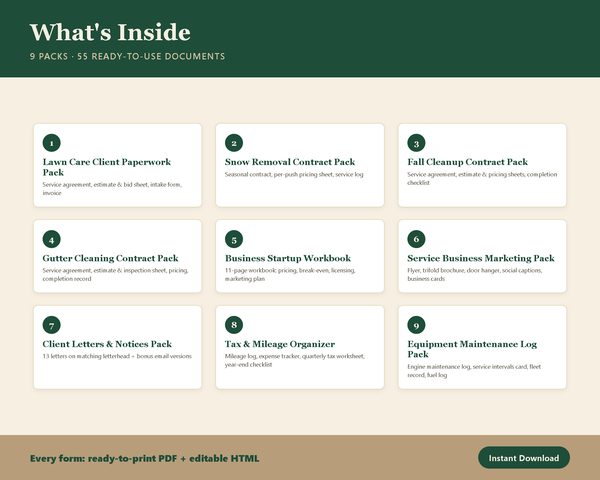 Lawn & Property Care Pro Pack — what's inside