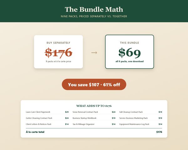 Lawn & Property Care Pro Pack — sample page preview