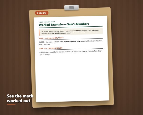 Business Startup Workbook — Lawn & Property Care — sample page preview