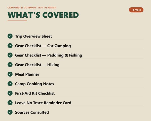 Camping & Outdoor Trip Planner — what's inside