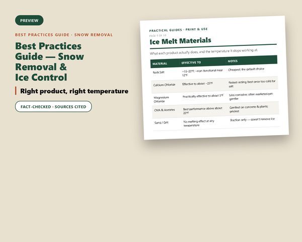 Best Practices Guide: Snow Removal & Ice Control — sample page preview