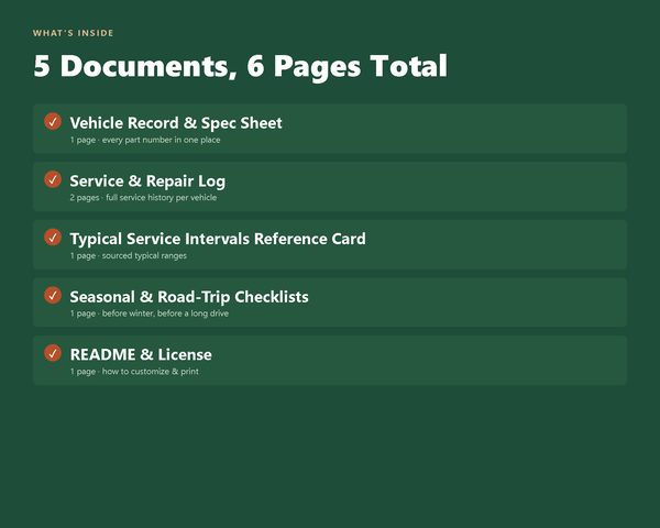 Vehicle Maintenance Binder — what's inside