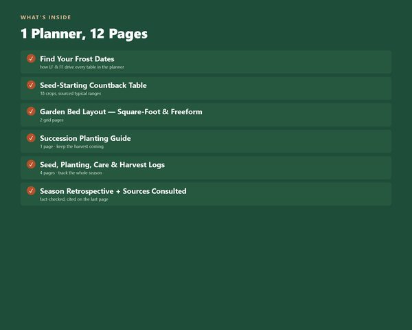 Garden & Vegetable Planner — what's inside