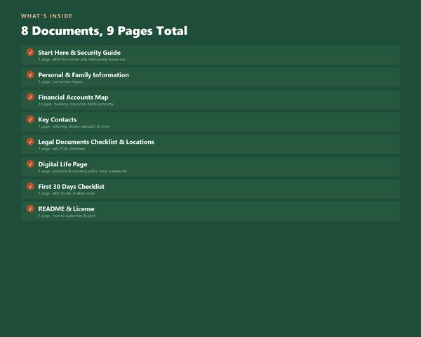 Important Papers & Emergency Document Organizer — what's inside