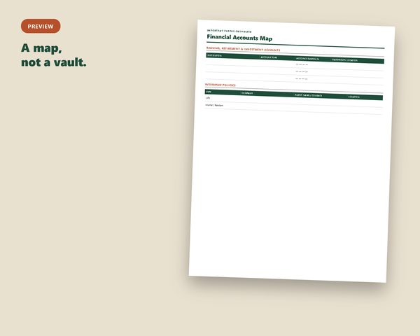 Important Papers & Emergency Document Organizer — sample page preview