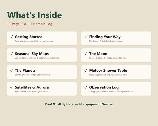 Night Sky — Stargazing Guide & Observation Log — what's inside