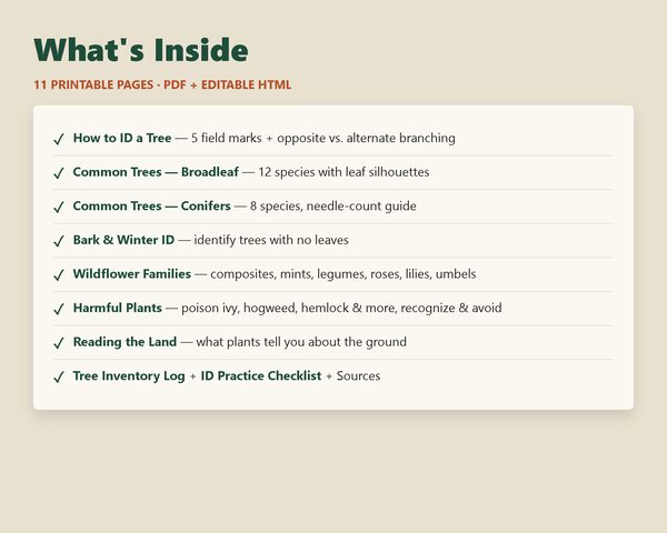 Trees & Wild Plants ID Guide — what's inside