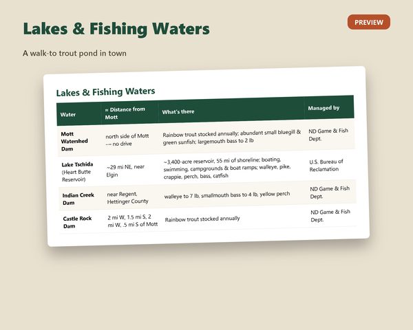 Mott, North Dakota Outdoor & Visitor Guide — sample page preview